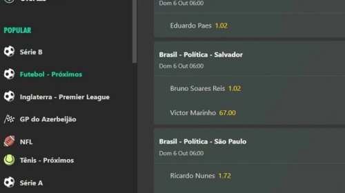 [Projeto na AL-BA quer proibir apostas sobre resultados de eleições e plebiscitos]